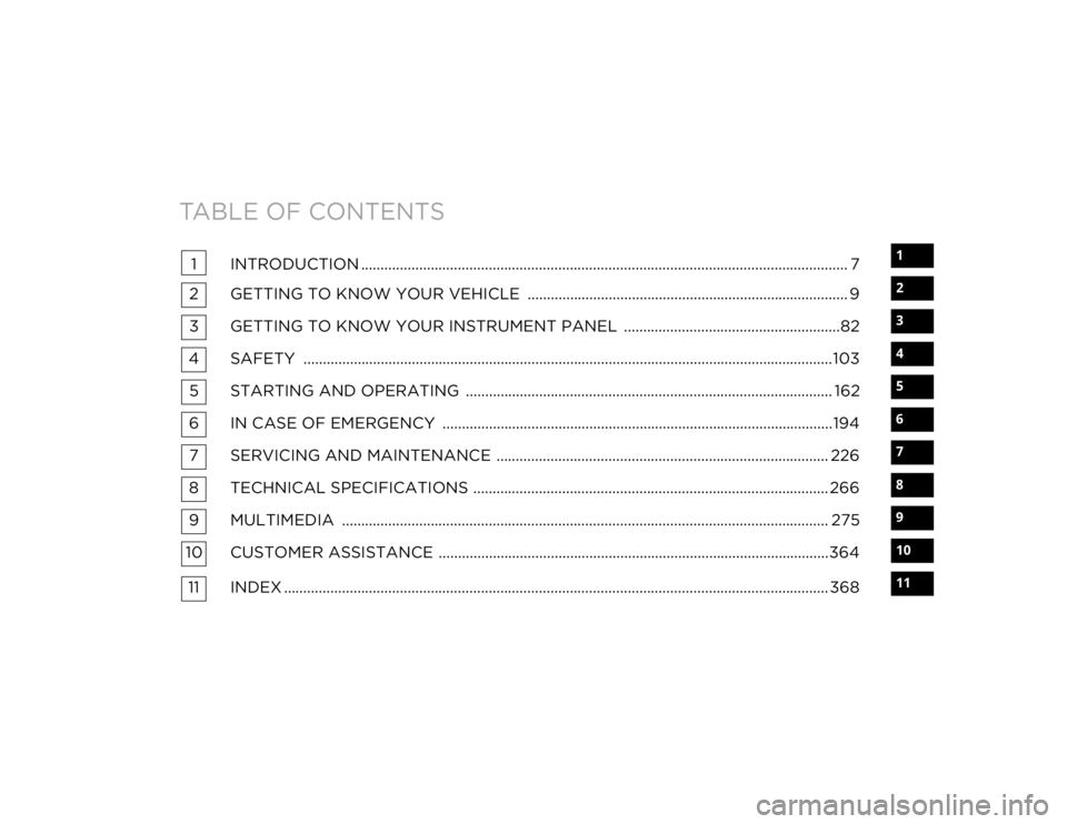 DODGE GRAND CARAVAN 2020 Owners Manual
TABLE OF CONTENTS
1
2
3
4
5
6
7
8
9
10
11
1 INTRODUCTION .............................................................................................................................. 7
2 GETTING TO DODGE GRAND CARAVAN 2020 Owners Manual
TABLE OF CONTENTS
1
2
3
4
5
6
7
8
9
10
11
1 INTRODUCTION .............................................................................................................................. 7
2 GETTING TO