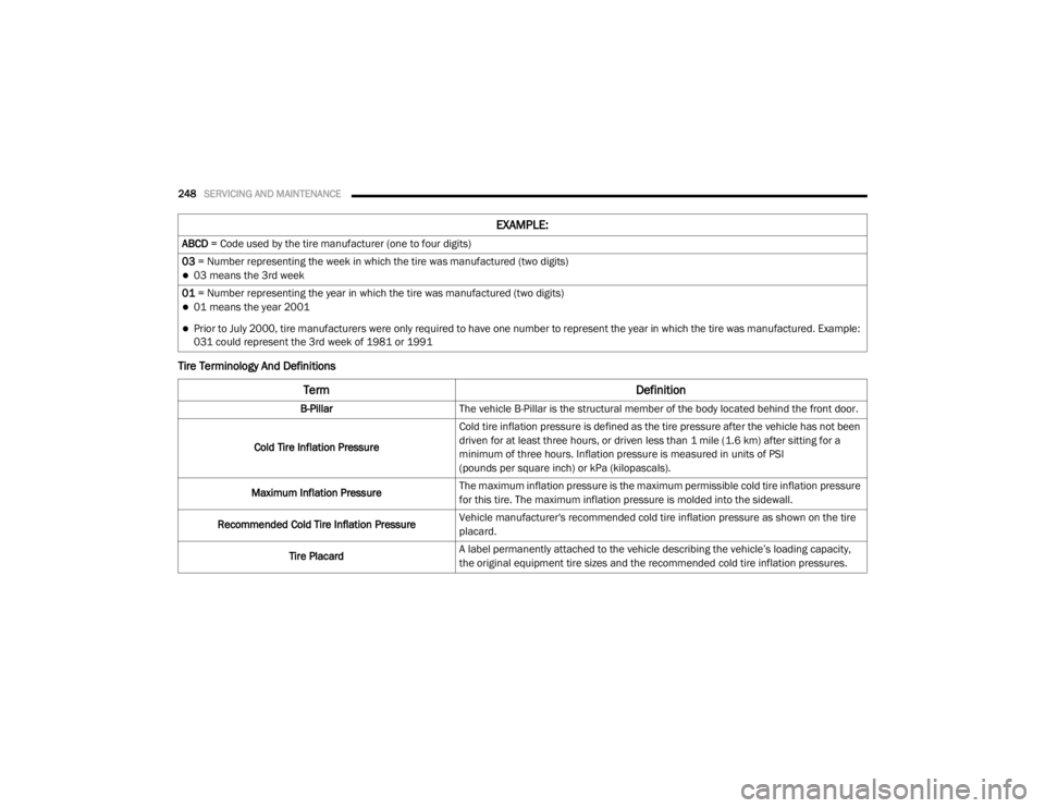 DODGE GRAND CARAVAN 2020  Owners Manual 
248SERVICING AND MAINTENANCE  
Tire Terminology And Definitions
ABCD = Code used by the tire manufacturer (one to four digits)
03  = Number representing the week in which the tire was manufactured (t