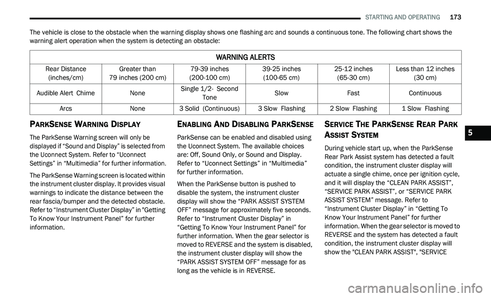 DODGE JOURNEY 2020 Owners Manual
STARTING AND OPERATING 173
The vehicle is close to the obstacle when the warning display shows one flashing arc and sounds a continuous tone. The following chart shows the
warning alert ope DODGE JOURNEY 2020 Owners Manual
STARTING AND OPERATING 173
The vehicle is close to the obstacle when the warning display shows one flashing arc and sounds a continuous tone. The following chart shows the
warning alert ope