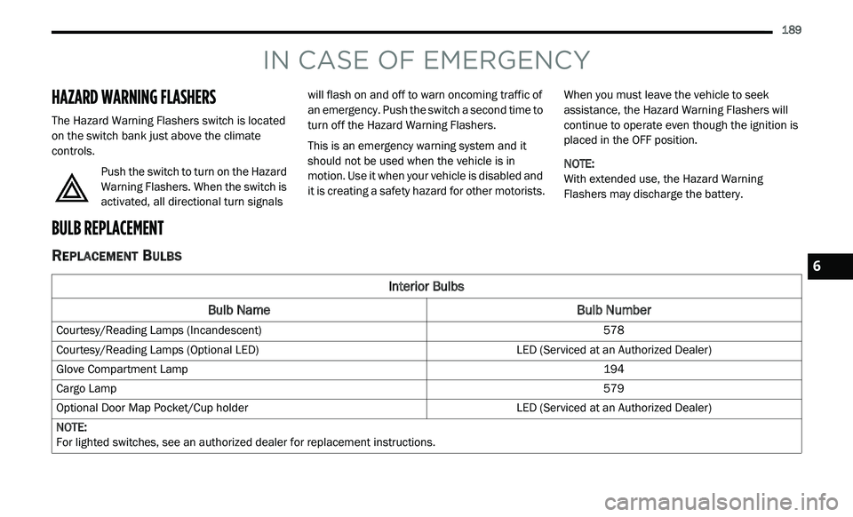 DODGE JOURNEY 2020  Owners Manual 
      189
IN CASE OF EMERGENCY
HAZARD WARNING FLASHERS   
The Hazard Warning Flashers switch is located 
on the switch bank just above the climate 
controls.
Push the switch to turn on the Hazard 
Wa