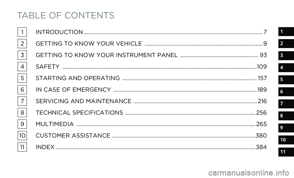 DODGE JOURNEY 2020  Owners Manual 
TABLE OF CONTENTS
1
2
3
4
5
6
7
8
9
10
11
1INTRODUCTION .. ............................................................................................................................ 7
2 GETTING TO 