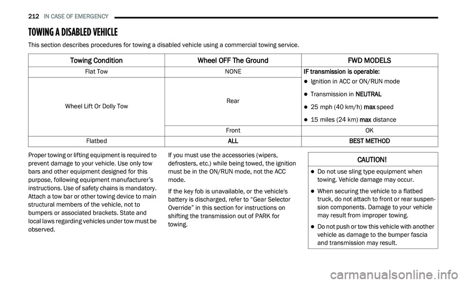 DODGE JOURNEY 2020  Owners Manual 
212   IN CASE OF EMERGENCY     
TOWING A DISABLED VEHICLE    
This section describes procedures for towing a disabled vehicle using a commercial towing service.
Proper towing or lifting equipment is 