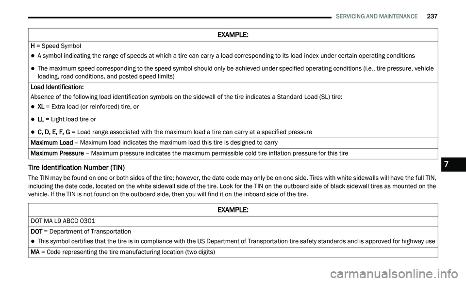 DODGE JOURNEY 2020 Owners Guide
SERVICING AND MAINTENANCE 237
Tire Identification Number (TIN)
The TIN may be found on one or both sides of the tire; however, the date code may only be on one side. Tires with white sidewal DODGE JOURNEY 2020 Owners Guide
SERVICING AND MAINTENANCE 237
Tire Identification Number (TIN)
The TIN may be found on one or both sides of the tire; however, the date code may only be on one side. Tires with white sidewal