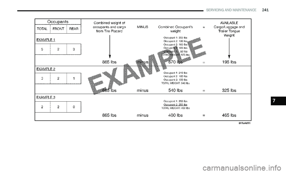 DODGE JOURNEY 2020 Owners Manual
SERVICING AND MAINTENANCE 241
7 DODGE JOURNEY 2020 Owners Manual
SERVICING AND MAINTENANCE 241
7