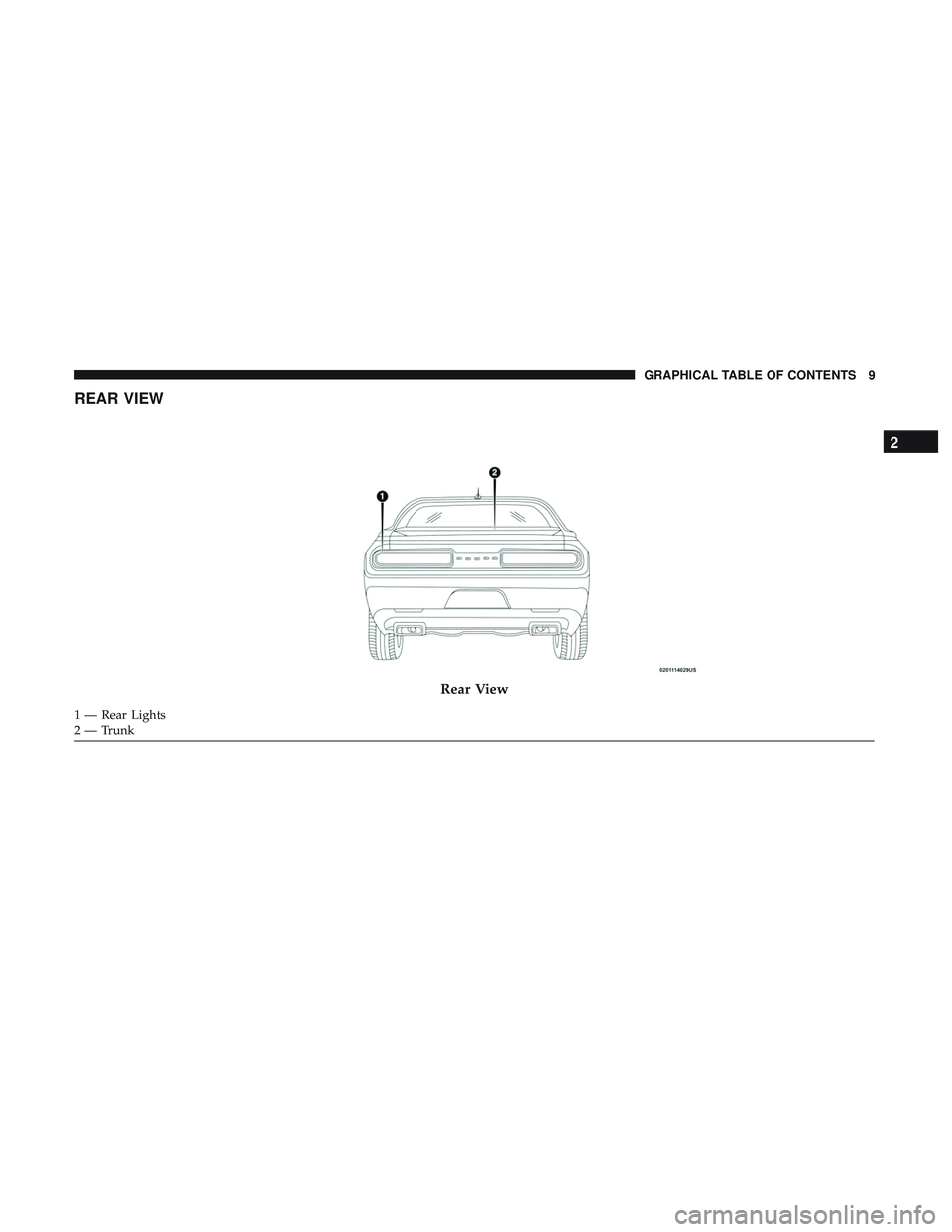 DODGE CHALLENGER 2019 User Guide REAR VIEW
Rear View
1 — Rear Lights
2 — Trunk
2
GRAPHICAL TABLE OF CONTENTS 9 