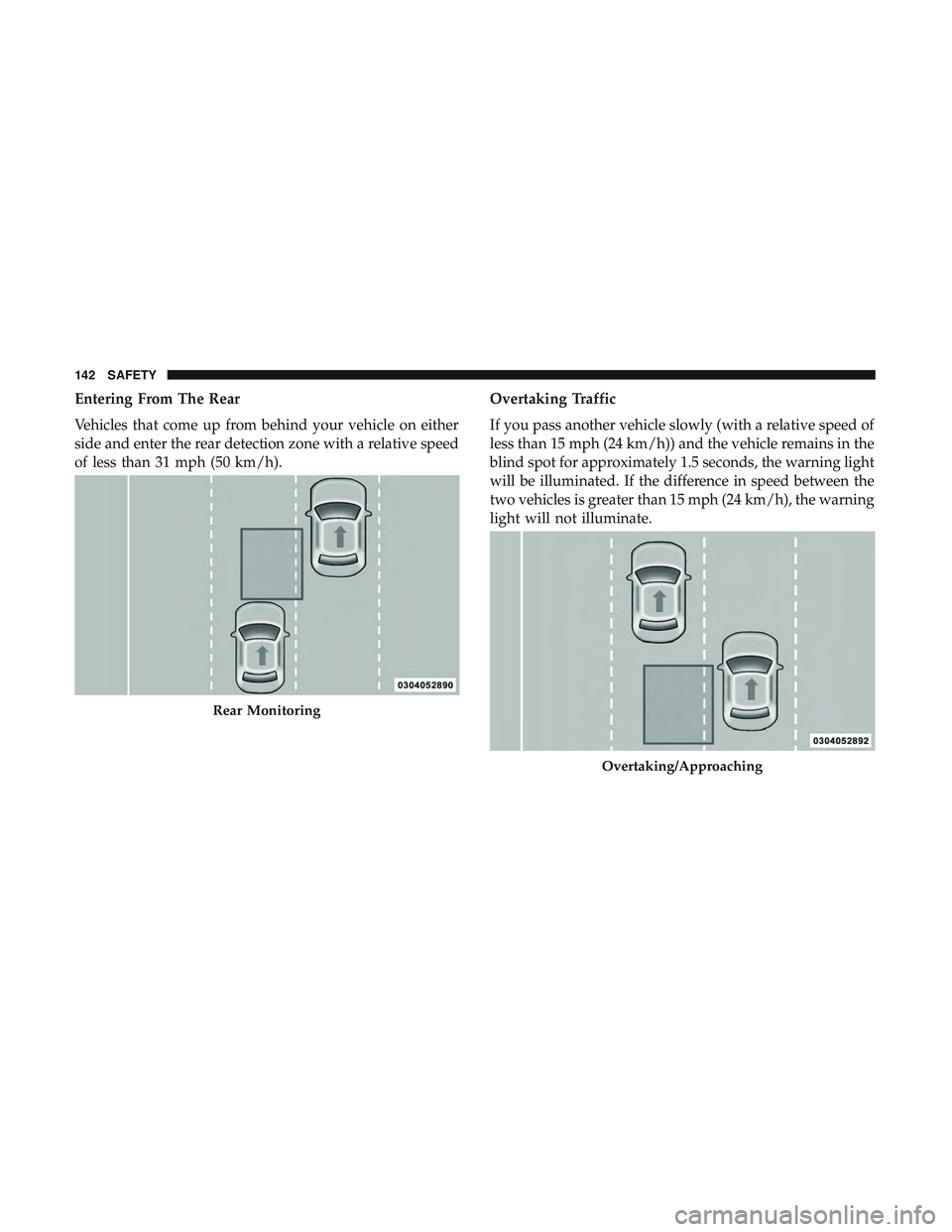 DODGE CHALLENGER 2019  Owners Manual Entering From The Rear
Vehicles that come up from behind your vehicle on either
side and enter the rear detection zone with a relative speed
of less than 31 mph (50 km/h).Overtaking Traffic
If you pas