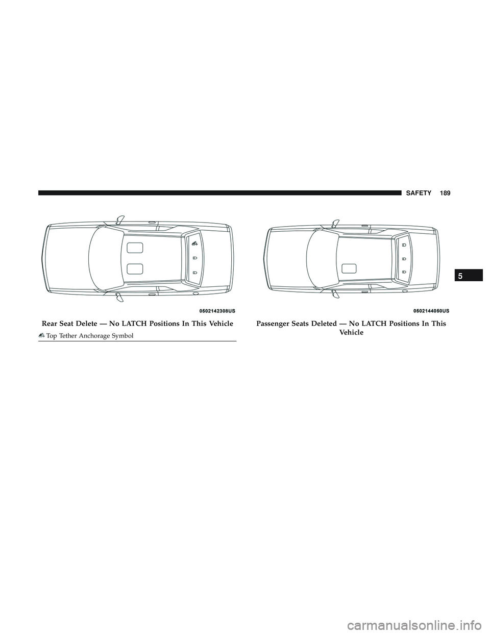 DODGE CHALLENGER 2019  Owners Manual Rear Seat Delete — No LATCH Positions In This Vehicle
Top Tether Anchorage Symbol
Passenger Seats Deleted — No LATCH Positions In ThisVehicle
5
SAFETY 189 