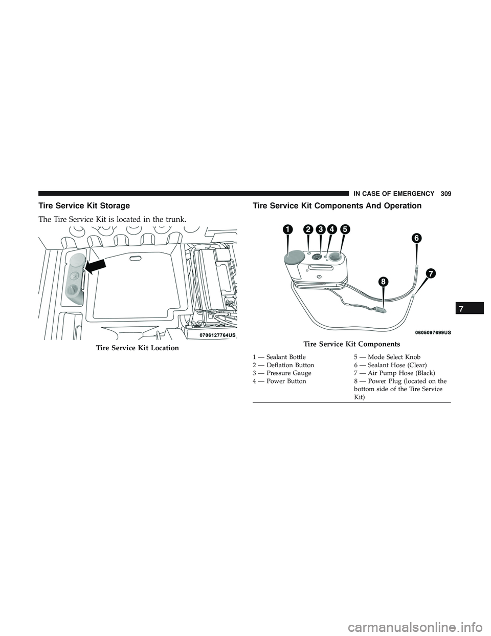 DODGE CHALLENGER 2019  Owners Manual Tire Service Kit Storage
The Tire Service Kit is located in the trunk.
Tire Service Kit Components And Operation
Tire Service Kit LocationTire Service Kit Components
1 — Sealant Bottle5 — Mode Sel