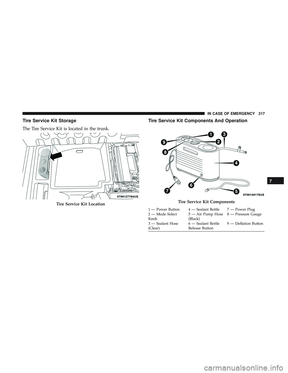 DODGE CHALLENGER 2019  Owners Manual Tire Service Kit Storage
The Tire Service Kit is located in the trunk.
Tire Service Kit Components And Operation
Tire Service Kit LocationTire Service Kit Components
1 — Power Button 4 — Sealant B