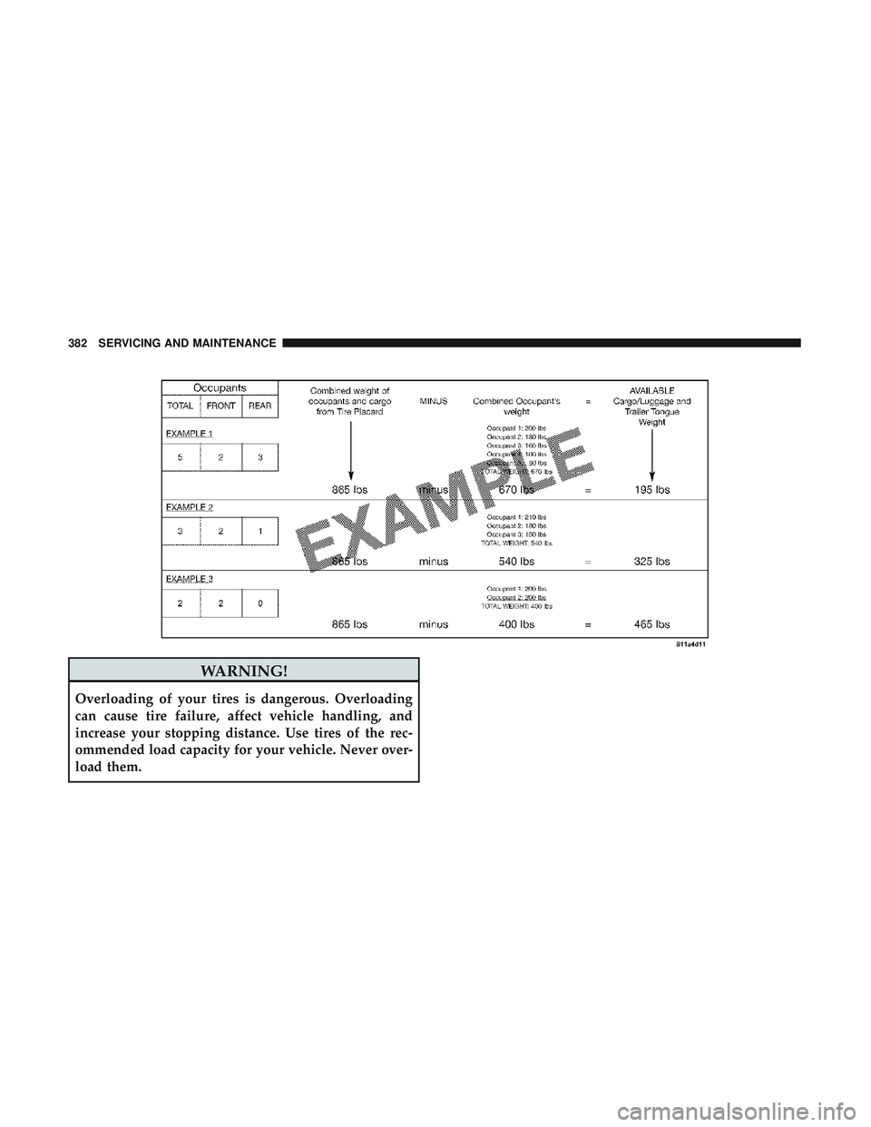 DODGE CHALLENGER 2019  Owners Manual WARNING!
Overloading of your tires is dangerous. Overloading
can cause tire failure, affect vehicle handling, and
increase your stopping distance. Use tires of the rec-
ommended load capacity for your