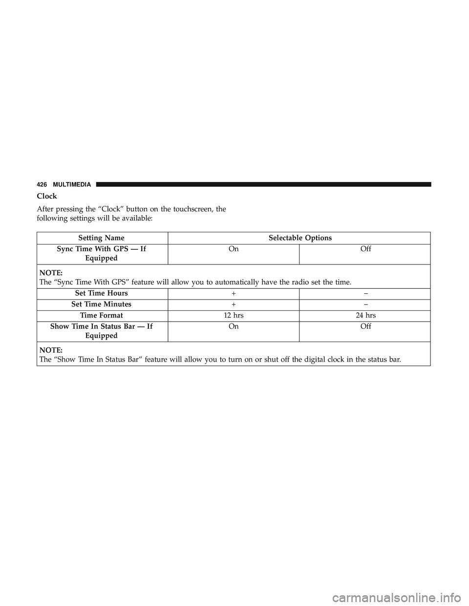 DODGE CHALLENGER 2019  Owners Manual Clock
After pressing the “Clock” button on the touchscreen, the
following settings will be available:
Setting NameSelectable Options
Sync Time With GPS — If Equipped On
Off
NOTE:
The “Sync Tim