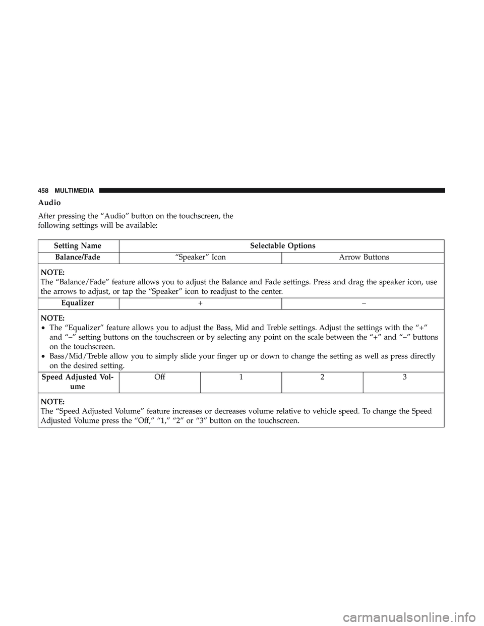 DODGE CHALLENGER 2019  Owners Manual Audio
After pressing the “Audio” button on the touchscreen, the
following settings will be available:
Setting NameSelectable Options
Balance/Fade “Speaker” Icon Arrow Buttons
NOTE:
The “Bala