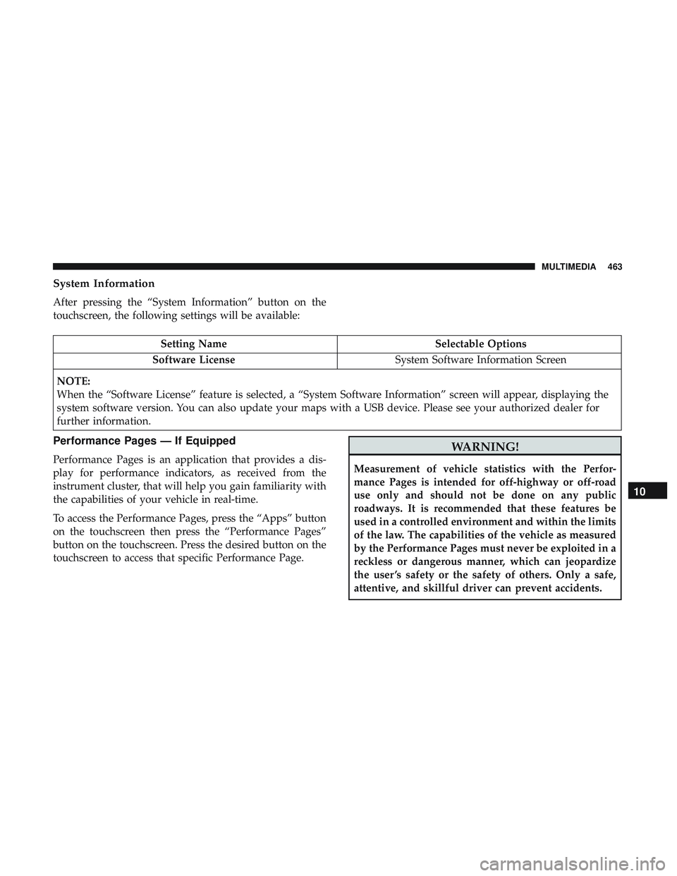 DODGE CHALLENGER 2019  Owners Manual System Information
After pressing the “System Information” button on the
touchscreen, the following settings will be available:
Setting NameSelectable Options
Software License System Software Info