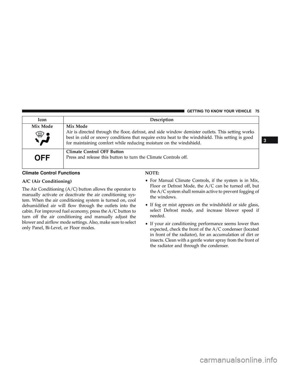 DODGE CHALLENGER 2019 Manual PDF IconDescription
Mix Mode
Mix Mode
Air is directed through the floor, defrost, and side window demister outlets. This setting works
best in cold or snowy conditions that require extra heat to the winds