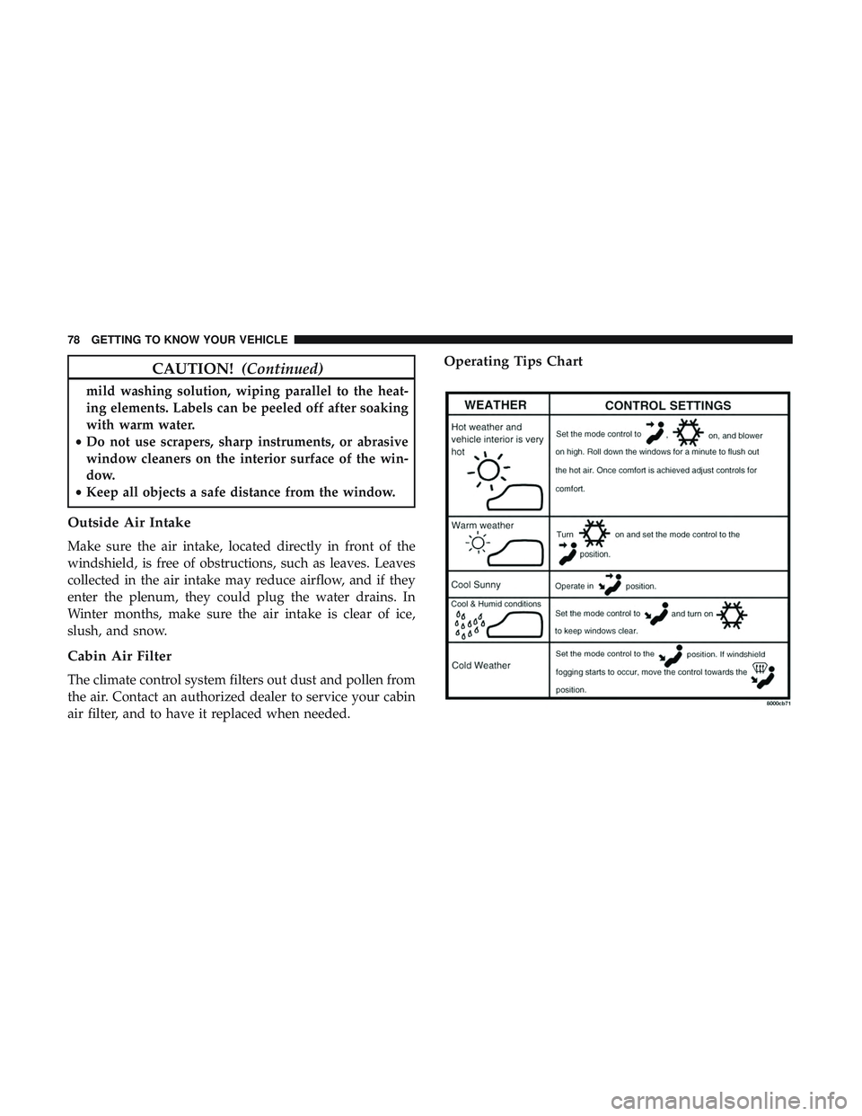 DODGE CHALLENGER 2019 Manual PDF CAUTION!(Continued)
mild washing solution, wiping parallel to the heat-
ing elements. Labels can be peeled off after soaking
with warm water.
• Do not use scrapers, sharp instruments, or abrasive
wi