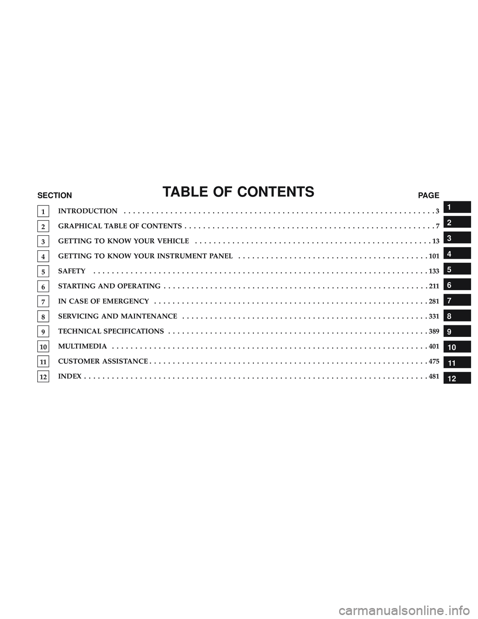 DODGE CHALLENGER SRT 2019  Owners Manual TABLE OF CONTENTSSECTIONPAGE
1INTRODUCTION
...................................................................3
2GRAPHICAL TABLE OF CONTENTS
......................................................7
3GE