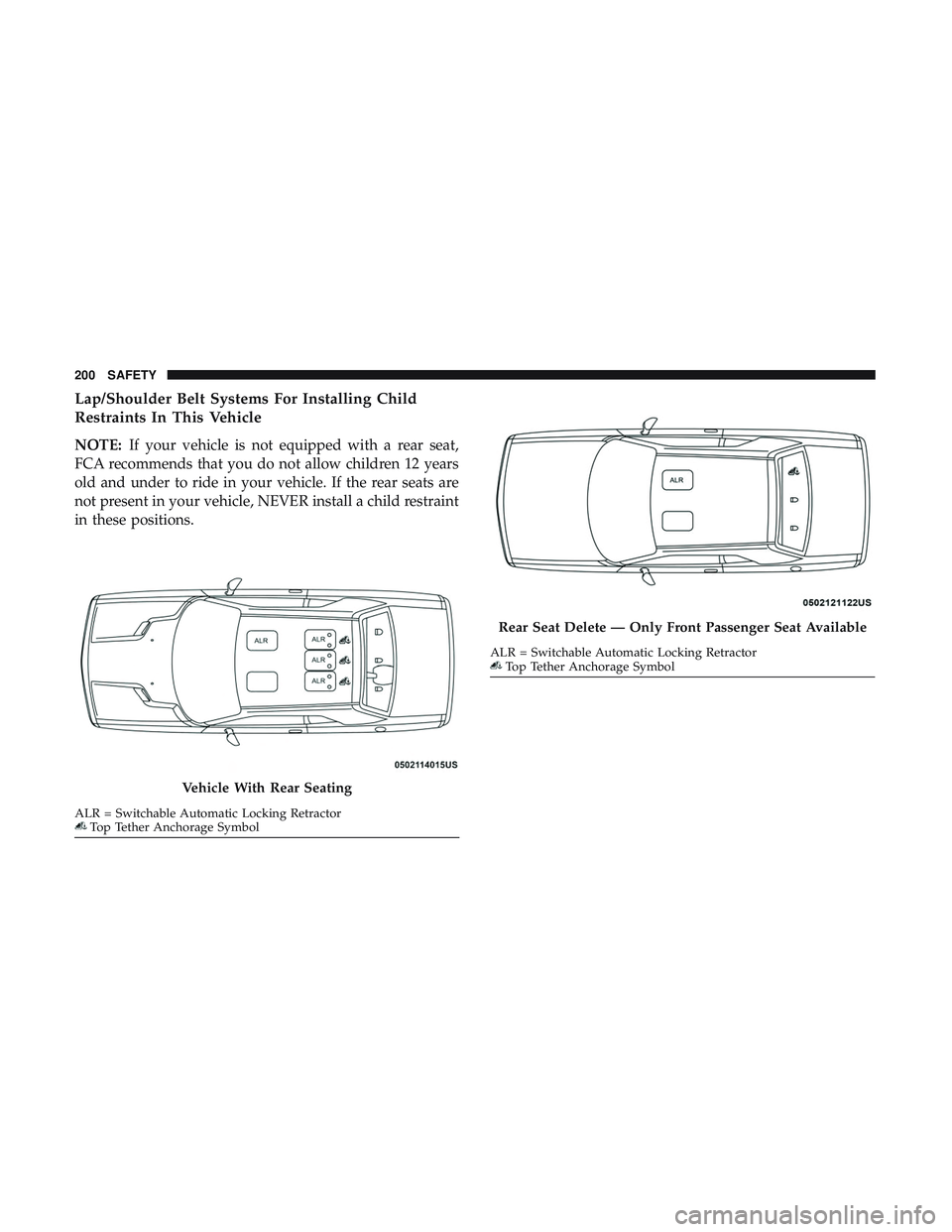 DODGE CHALLENGER SRT 2019 Owners Manual Lap/Shoulder Belt Systems For Installing Child
Restraints In This Vehicle
NOTE:If your vehicle is not equipped with a rear seat,
FCA recommends that you do not allow children 12 years
old and under to DODGE CHALLENGER SRT 2019 Owners Manual Lap/Shoulder Belt Systems For Installing Child
Restraints In This Vehicle
NOTE:If your vehicle is not equipped with a rear seat,
FCA recommends that you do not allow children 12 years
old and under to