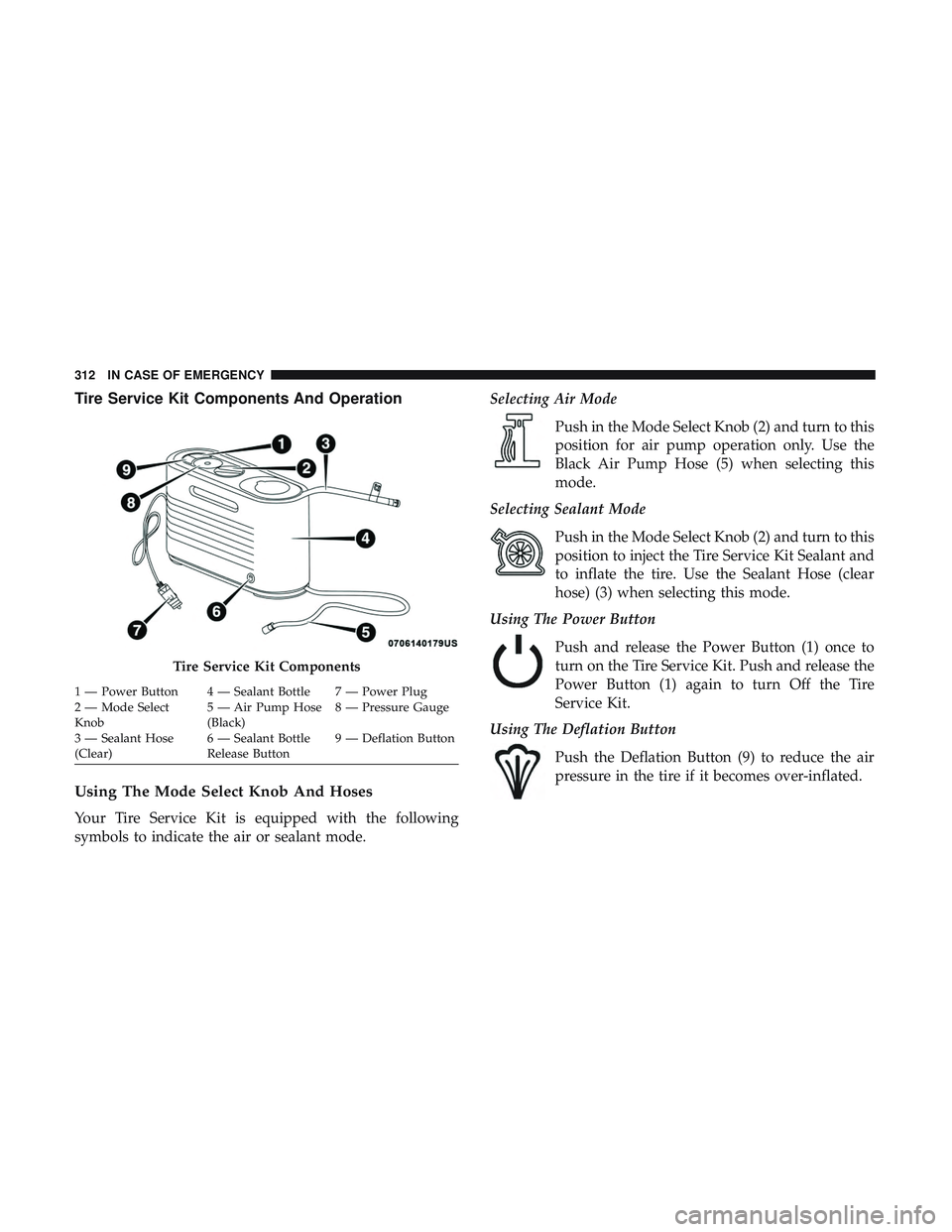 DODGE CHALLENGER SRT 2019  Owners Manual Tire Service Kit Components And Operation
Using The Mode Select Knob And Hoses
Your Tire Service Kit is equipped with the following
symbols to indicate the air or sealant mode.Selecting Air Mode
Push 