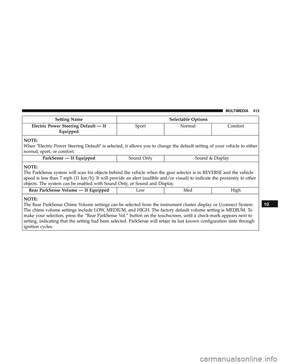 DODGE CHALLENGER SRT 2019  Owners Manual Setting NameSelectable Options
Electric Power Steering Default — If Equipped Sport
Normal Comfort
NOTE:
When Electric Power Steering Default is selected, it allows you to change the default settin