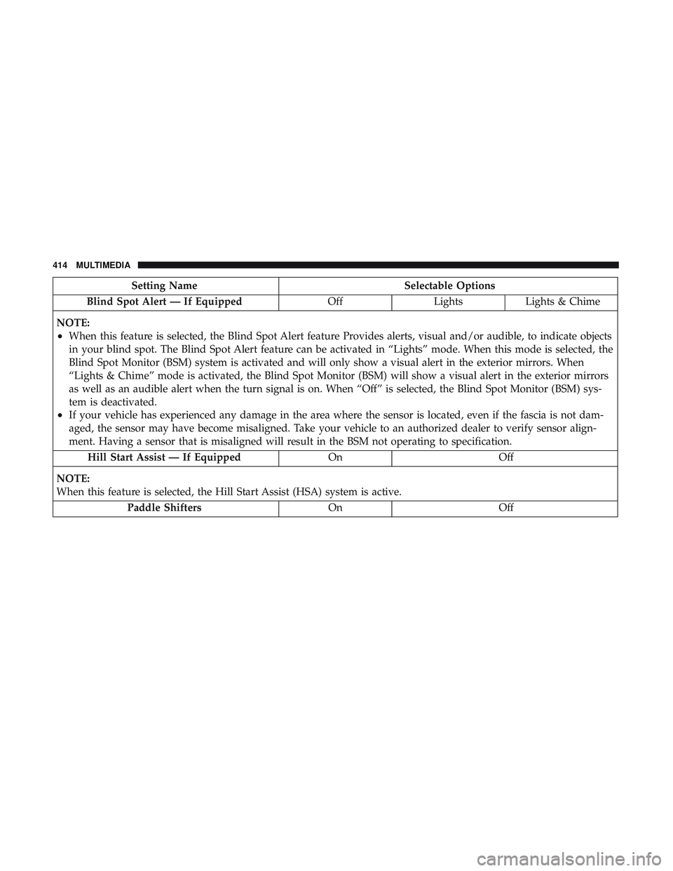 DODGE CHALLENGER SRT 2019  Owners Manual Setting NameSelectable Options
Blind Spot Alert — If Equipped OffLightsLights & Chime
NOTE:
•When this feature is selected, the Blind Spot Alert feature Provides alerts, visual and/or audible, to 