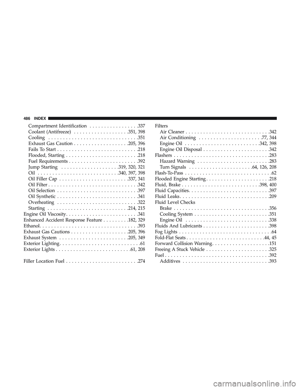 DODGE CHALLENGER SRT 2019  Owners Manual Compartment Identification.................337
Coolant (Antifreeze) ...................351, 398
Cooling ...............................351
Exhaust Gas Caution ...................205, 396
Fails To Star