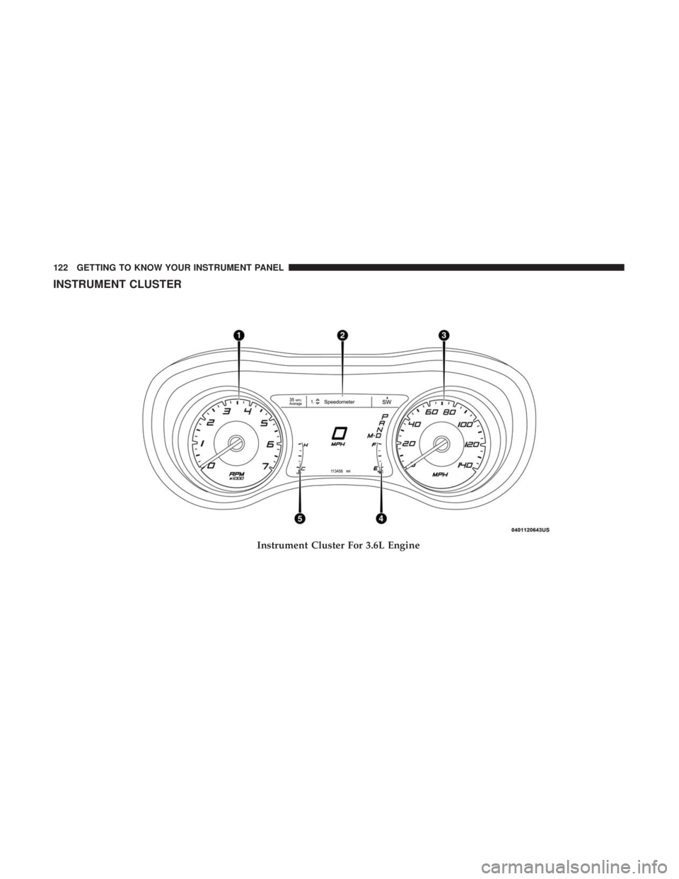 DODGE CHARGER 2019  Owners Manual INSTRUMENT CLUSTER
Instrument Cluster For 3.6L Engine
122 GETTING TO KNOW YOUR INSTRUMENT PANEL 