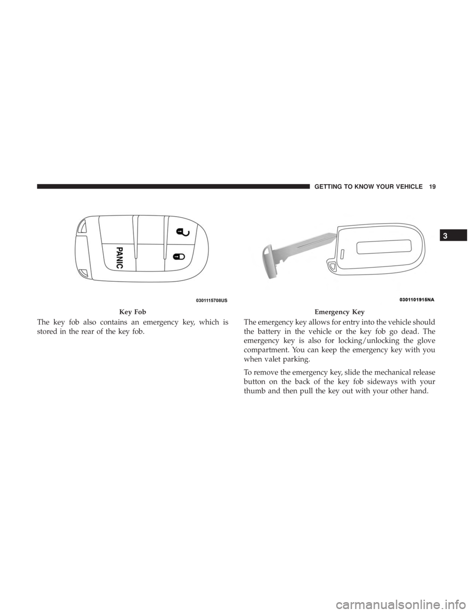 DODGE CHARGER 2019 Owners Manual The key fob also contains an emergency key, which is
stored in the rear of the key fob.The emergency key allows for entry into the vehicle should
the battery in the vehicle or the key fob go dead. The