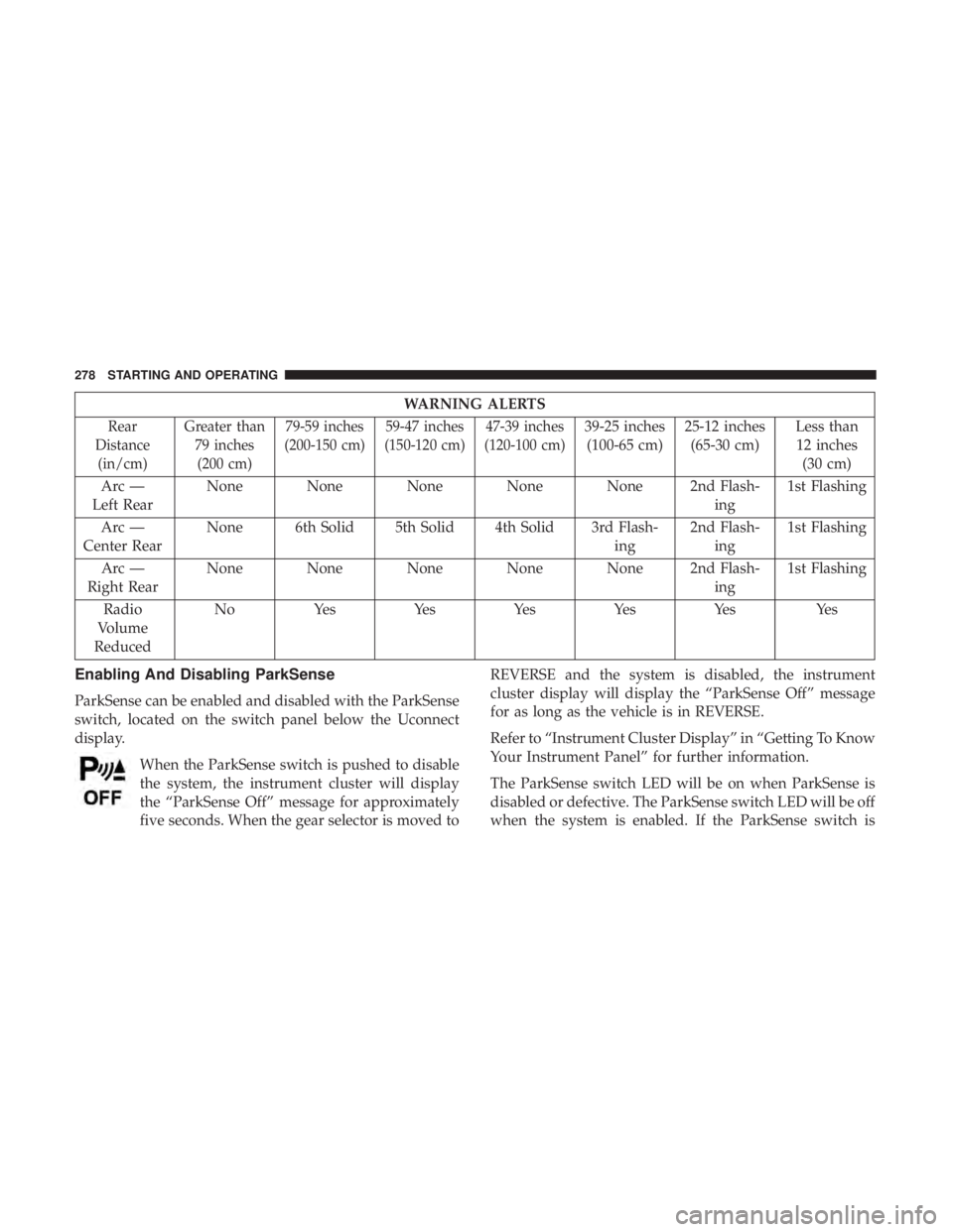 DODGE CHARGER 2019  Owners Manual WARNING ALERTS
Rear
Distance (in/cm) Greater than
79 inches(200 cm) 79-59 inches
(200-150 cm) 59-47 inches
(150-120 cm) 47-39 inches
(120-100 cm)39-25 inches (100-65 cm) 25-12 inches
(65-30 cm) Less t