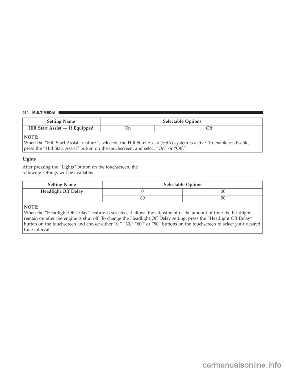 DODGE CHARGER 2019  Owners Manual Setting NameSelectable Options
Hill Start Assist — If Equipped OnOff
NOTE:
When the “Hill Start Assist” feature is selected, the Hill Start Assist (HSA) system is active. To enable or disable,
p
