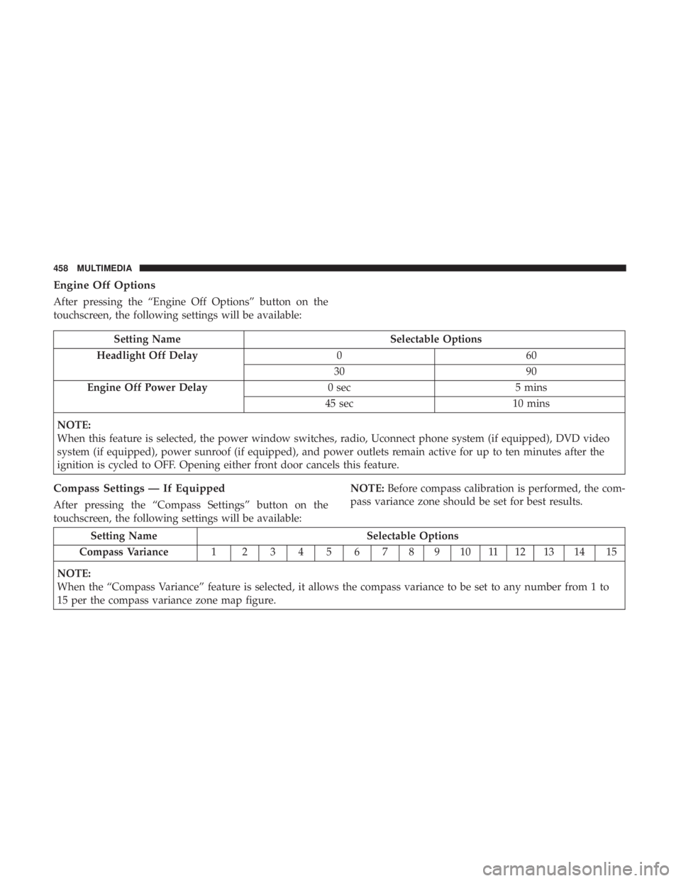 DODGE CHARGER 2019  Owners Manual Engine Off Options
After pressing the “Engine Off Options” button on the
touchscreen, the following settings will be available:
Setting NameSelectable Options
Headlight Off Delay 060
30 90
Engine 