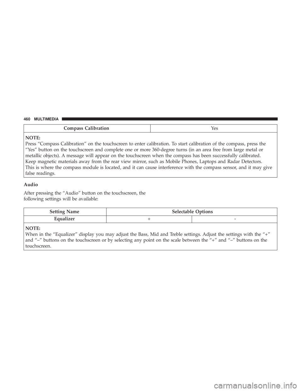 DODGE CHARGER 2019 Owners Manual Compass CalibrationYe s
NOTE:
Press “Compass Calibration” on the touchscreen to enter calibration. To start calibration of the compass, press the
“Yes” button on the touchscreen and complete o DODGE CHARGER 2019 Owners Manual Compass CalibrationYe s
NOTE:
Press “Compass Calibration” on the touchscreen to enter calibration. To start calibration of the compass, press the
“Yes” button on the touchscreen and complete o