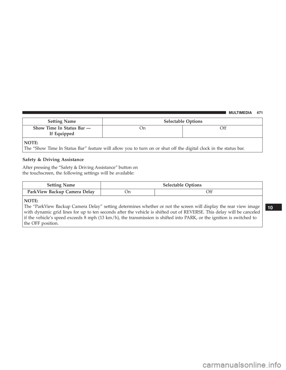 DODGE CHARGER 2019  Owners Manual Setting NameSelectable Options
Show Time In Status Bar — If Equipped On
Off
NOTE:
The “Show Time In Status Bar” feature will allow you to turn on or shut off the digital clock in the status bar.
