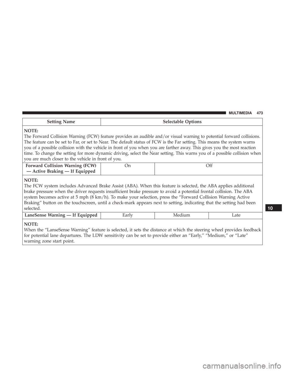 DODGE CHARGER 2019  Owners Manual Setting NameSelectable Options
NOTE:
The Forward Collision Warning (FCW) feature provides an audible and/or visual warning to potential forward collisions.
The feature can be set to Far, or set to Nea