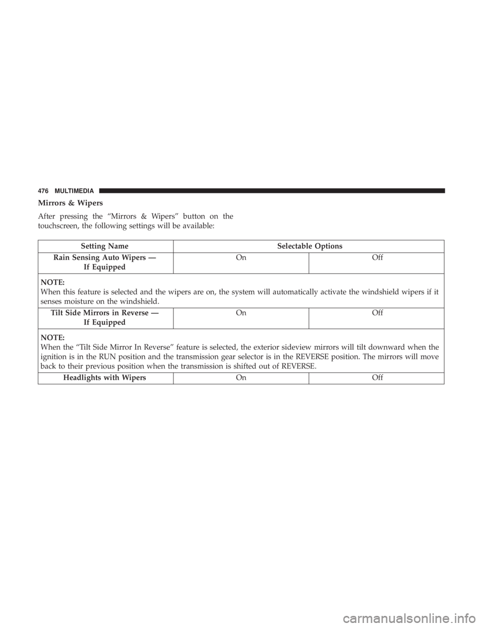 DODGE CHARGER 2019  Owners Manual Mirrors & Wipers
After pressing the “Mirrors & Wipers” button on the
touchscreen, the following settings will be available:
Setting NameSelectable Options
Rain Sensing Auto Wipers — If Equipped 