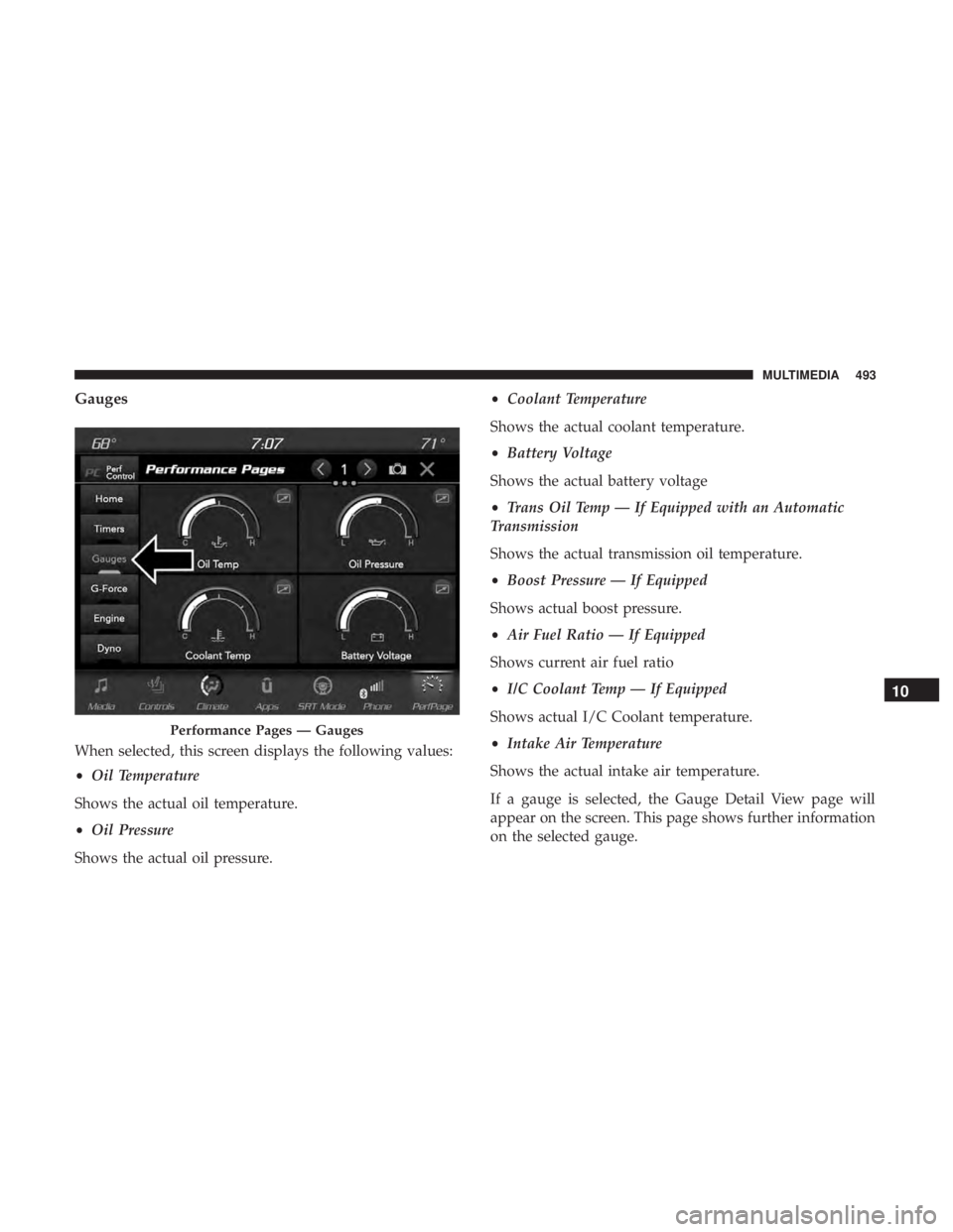DODGE CHARGER 2019  Owners Manual Gauges
When selected, this screen displays the following values:
•Oil Temperature
Shows the actual oil temperature.
• Oil Pressure
Shows the actual oil pressure. •
Coolant Temperature
Shows the 