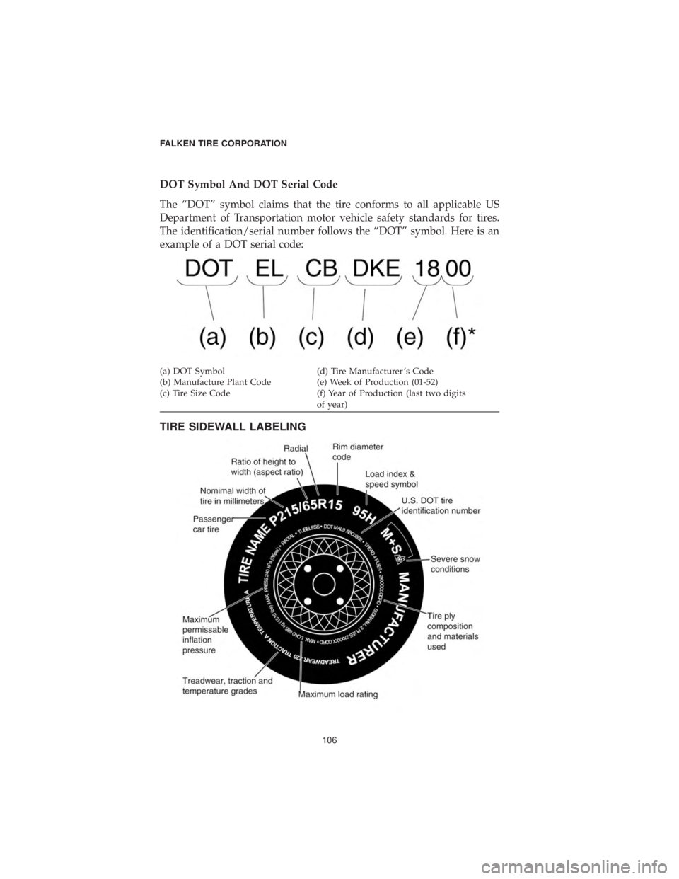 DODGE CHARGER 2019  Vehicle Warranty DOT Symbol And DOT Serial Code
The “DOT” symbol claims that the tire conforms to all applicable US
Department of Transportation motor vehicle safety standards for tires.
The identification/serial 
