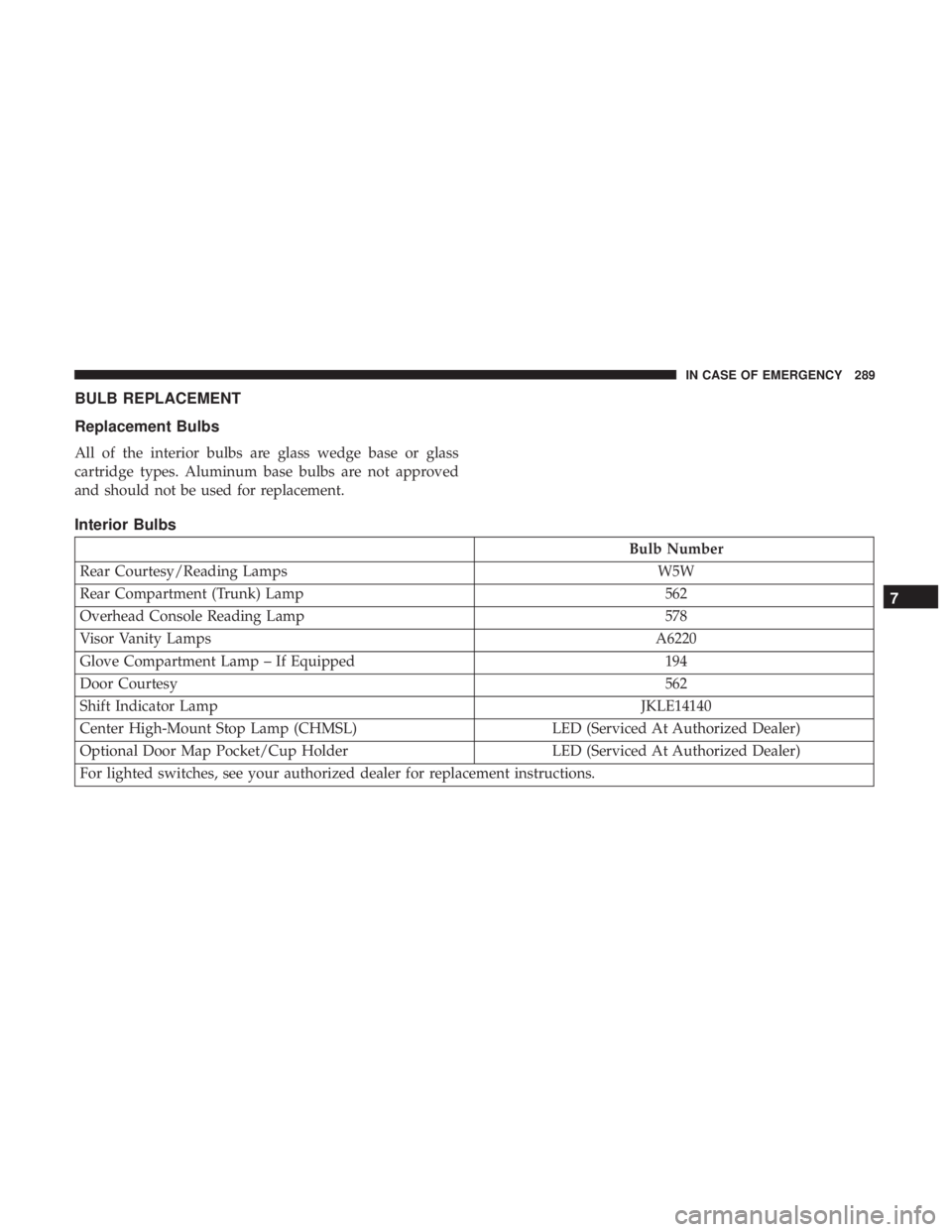 DODGE CHARGER SRT 2019  Owners Manual BULB REPLACEMENT
Replacement Bulbs
All of the interior bulbs are glass wedge base or glass
cartridge types. Aluminum base bulbs are not approved
and should not be used for replacement.
Interior Bulbs
