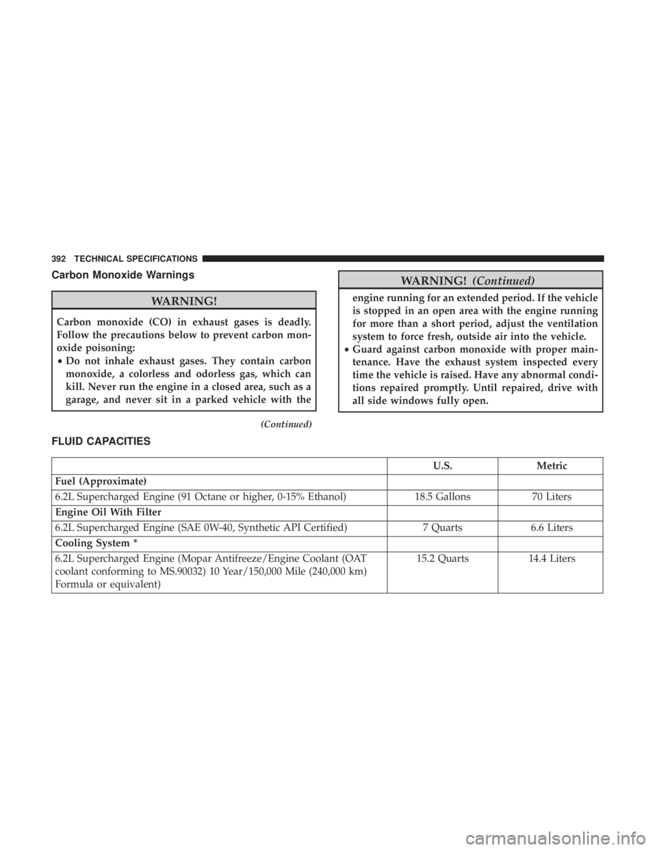 DODGE CHARGER SRT 2019  Owners Manual Carbon Monoxide Warnings
WARNING!
Carbon monoxide (CO) in exhaust gases is deadly.
Follow the precautions below to prevent carbon mon-
oxide poisoning:
•Do not inhale exhaust gases. They contain car