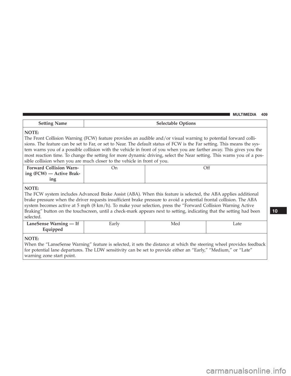 DODGE CHARGER SRT 2019  Owners Manual Setting NameSelectable Options
NOTE:
The Front Collision Warning (FCW) feature provides an audible and/or visual warning to potential forward colli-
sions. The feature can be set to Far, or set to Nea