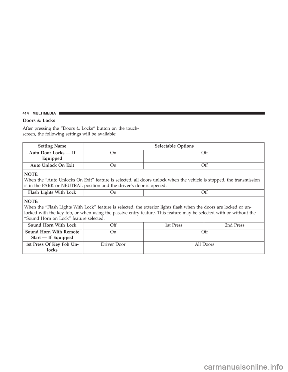 DODGE CHARGER SRT 2019  Owners Manual Doors & Locks
After pressing the “Doors & Locks” button on the touch-
screen, the following settings will be available:
Setting NameSelectable Options
Auto Door Locks — If Equipped On
Off
Auto U