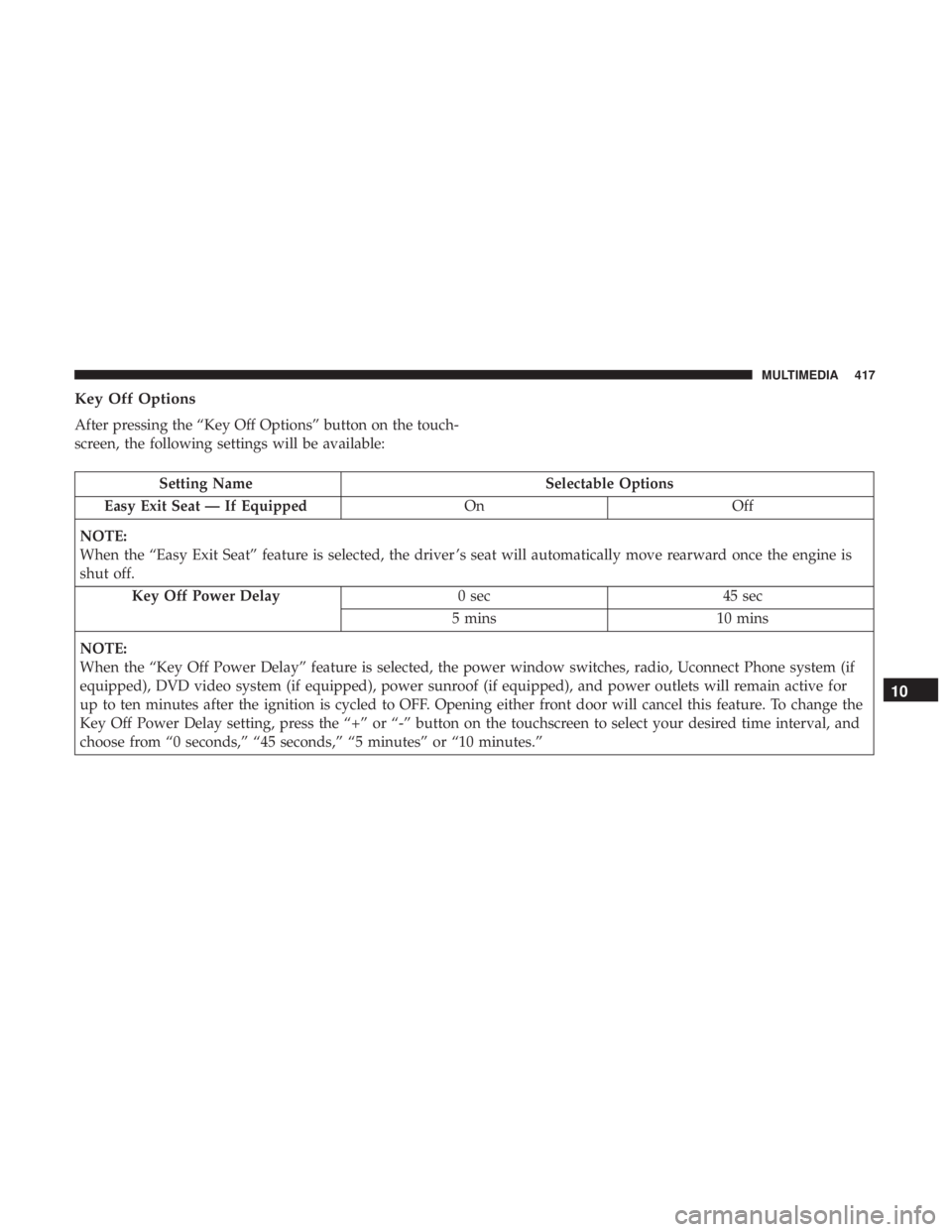 DODGE CHARGER SRT 2019  Owners Manual Key Off Options
After pressing the “Key Off Options” button on the touch-
screen, the following settings will be available:
Setting NameSelectable Options
Easy Exit Seat — If Equipped OnOff
NOTE