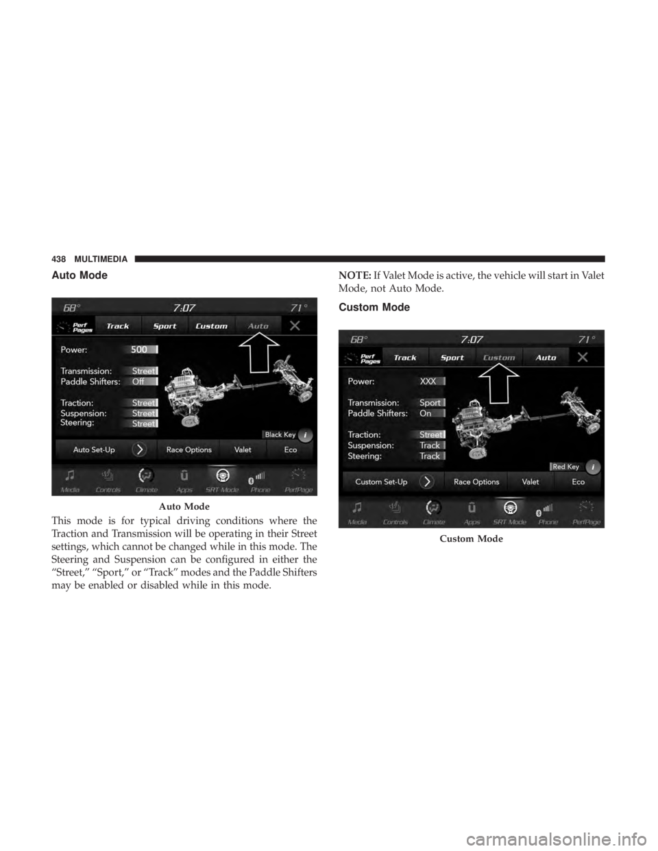 DODGE CHARGER SRT 2019  Owners Manual Auto Mode
This mode is for typical driving conditions where the
Traction and Transmission will be operating in their Street
settings, which cannot be changed while in this mode. The
Steering and Suspe
