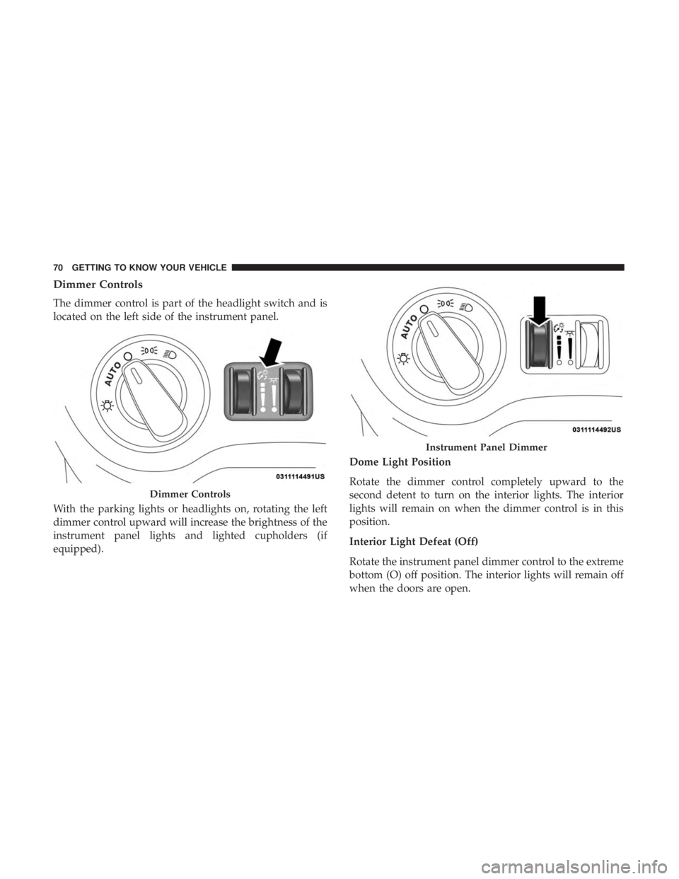 DODGE CHARGER SRT 2019 Manual PDF Dimmer Controls
The dimmer control is part of the headlight switch and is
located on the left side of the instrument panel.
With the parking lights or headlights on, rotating the left
dimmer control u