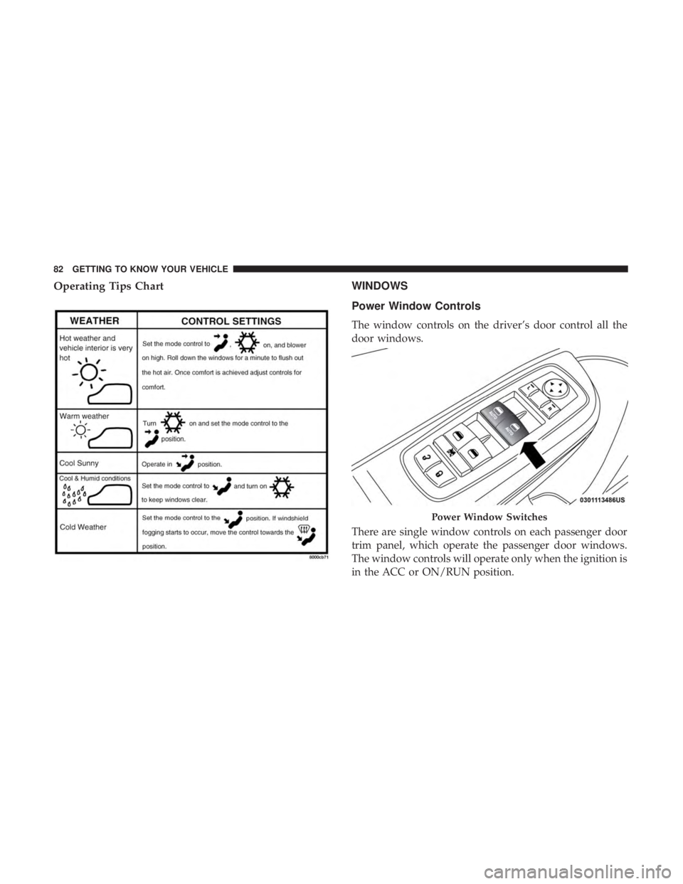 DODGE CHARGER SRT 2019 Manual Online Operating Tips ChartWINDOWS
Power Window Controls
The window controls on the driver’s door control all the
door windows.
There are single window controls on each passenger door
trim panel, which ope