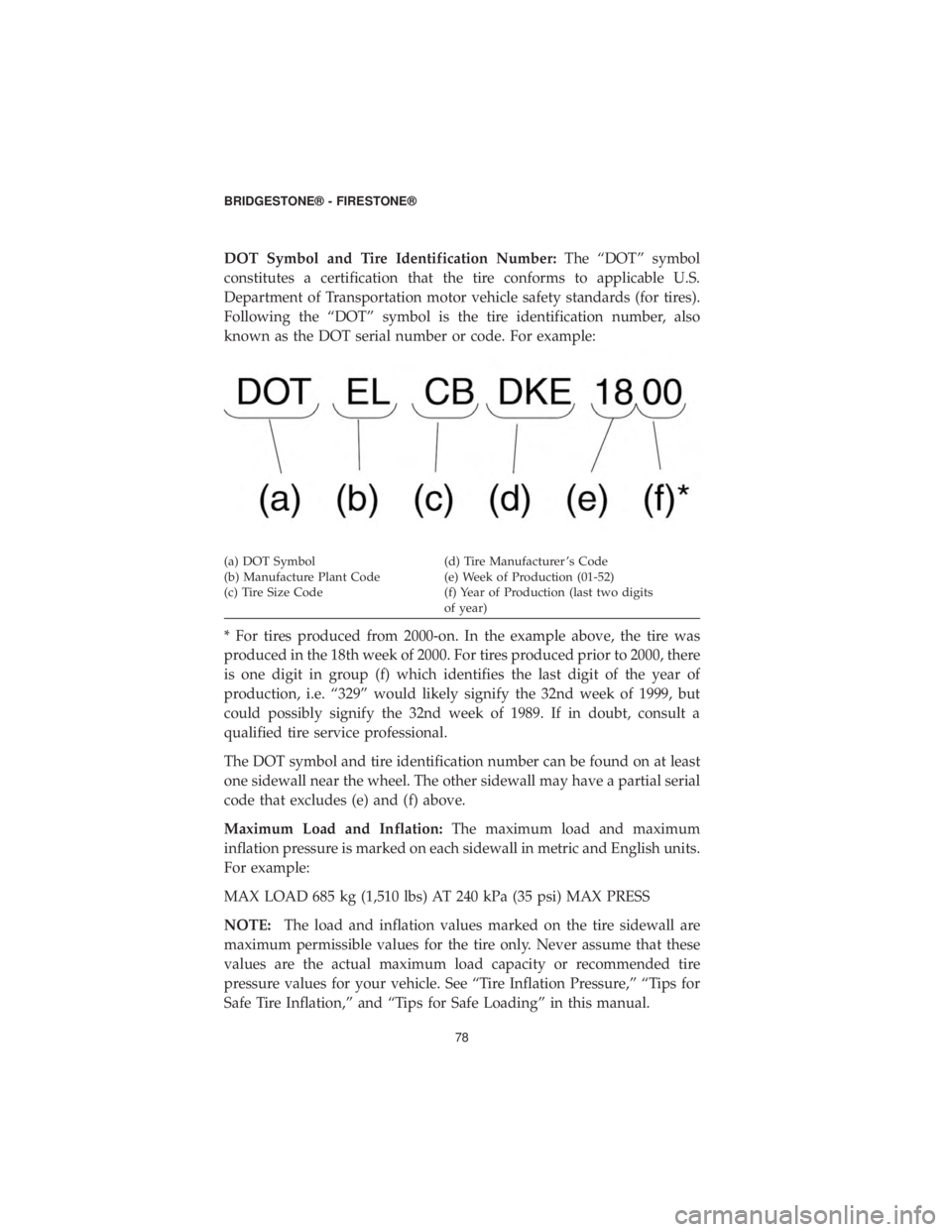 DODGE CHARGER SRT 2019 Vehicle Warranty DOT Symbol and Tire Identification Number:The “DOT” symbol
constitutes a certification that the tire conforms to applicable U.S.
Department of Transportation motor vehicle safety standards (for ti DODGE CHARGER SRT 2019 Vehicle Warranty DOT Symbol and Tire Identification Number:The “DOT” symbol
constitutes a certification that the tire conforms to applicable U.S.
Department of Transportation motor vehicle safety standards (for ti