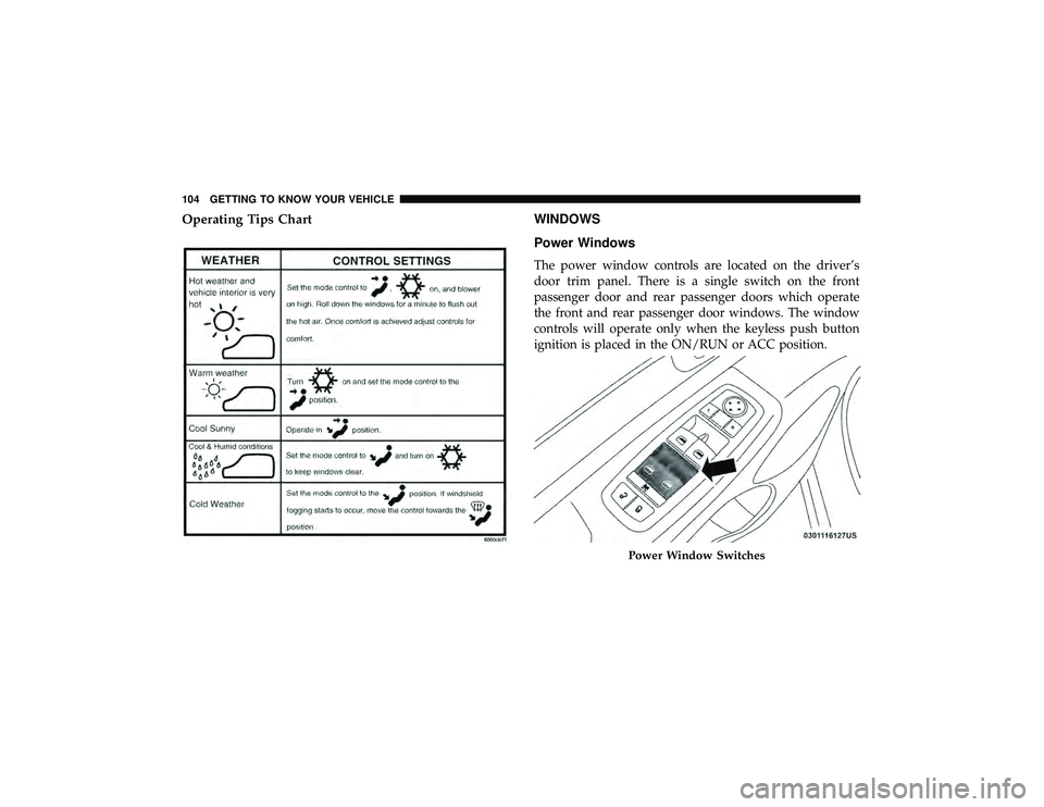 DODGE DURANGO 2019 Owners Manual Operating Tips ChartWINDOWS
Power Windows
The power window controls are located on the driver’s
door trim panel. There is a single switch on the front
passenger door and rear passenger doors which o DODGE DURANGO 2019 Owners Manual Operating Tips ChartWINDOWS
Power Windows
The power window controls are located on the driver’s
door trim panel. There is a single switch on the front
passenger door and rear passenger doors which o
