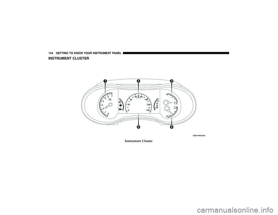 DODGE DURANGO 2019  Owners Manual INSTRUMENT CLUSTER
Instrument Cluster
144 GETTING TO KNOW YOUR INSTRUMENT PANEL 
