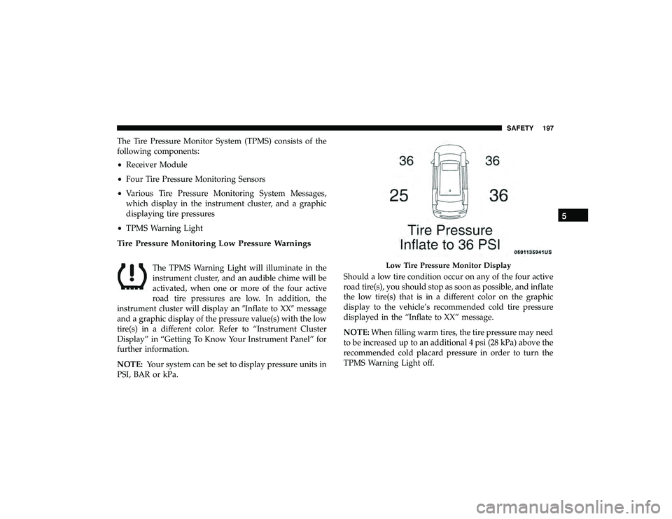 DODGE DURANGO 2019 User Guide The Tire Pressure Monitor System (TPMS) consists of the
following components:
•Receiver Module
• Four Tire Pressure Monitoring Sensors
• Various Tire Pressure Monitoring System Messages,
which d DODGE DURANGO 2019 User Guide The Tire Pressure Monitor System (TPMS) consists of the
following components:
•Receiver Module
• Four Tire Pressure Monitoring Sensors
• Various Tire Pressure Monitoring System Messages,
which d