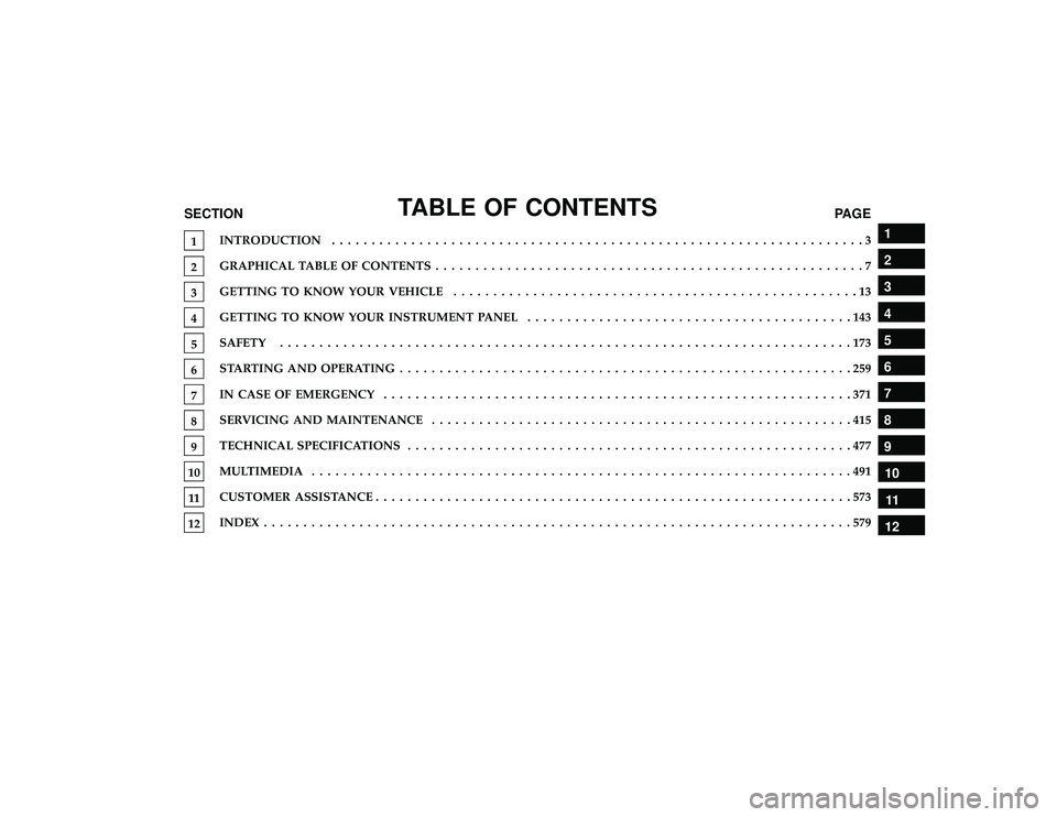 DODGE DURANGO 2019  Owners Manual TABLE OF CONTENTSSECTIONPAGE
1INTRODUCTION
...................................................................3
2GRAPHICAL TABLE OF CONTENTS
......................................................7
3GE