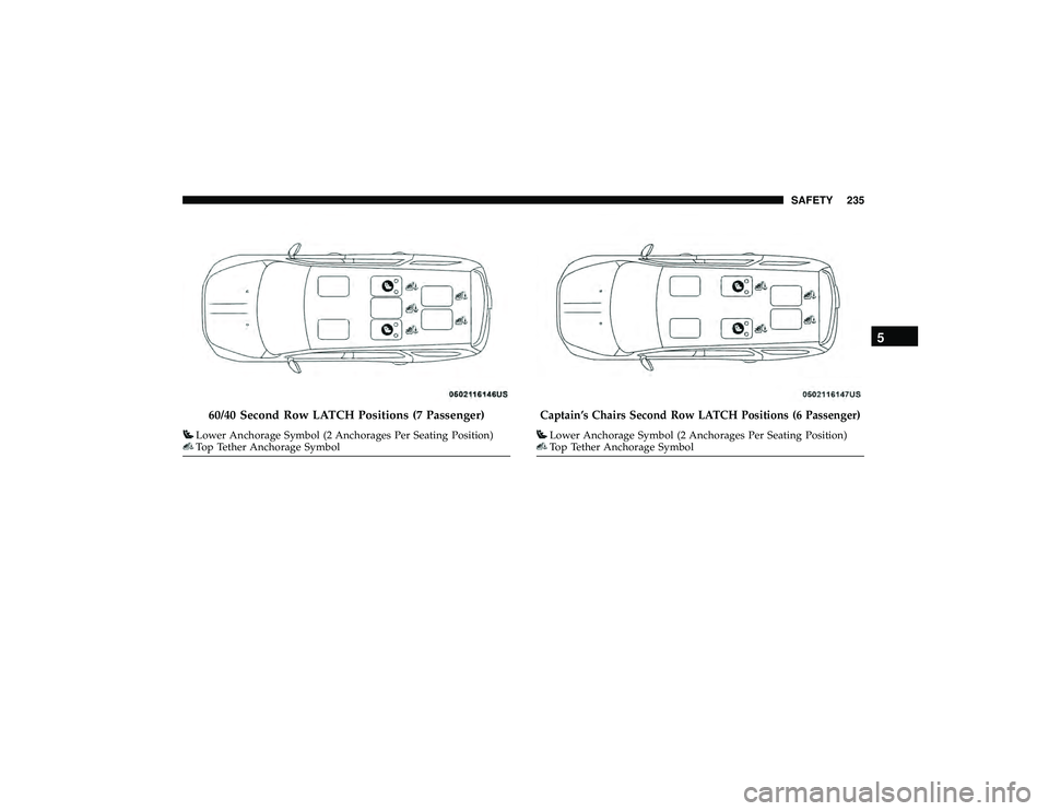 DODGE DURANGO 2019  Owners Manual 60/40 Second Row LATCH Positions (7 Passenger)
Lower Anchorage Symbol (2 Anchorages Per Seating Position)Top Tether Anchorage Symbol
Captain’s Chairs Second Row LATCH Positions (6 Passenger)
Lower A